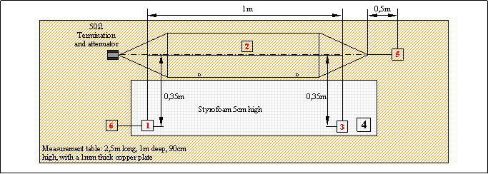 Aufbauzeichnung CE-05