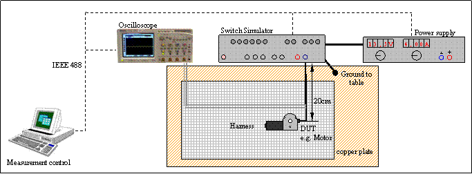 Aufbauzechnung&Elektrisch CE-1